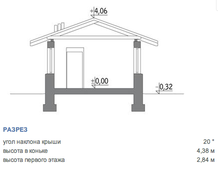 https://irkutsk.tgv-stroy.ru/storage/app/uploads/public/65d/c2c/e1b/65dc2ce1bb211877721465.png